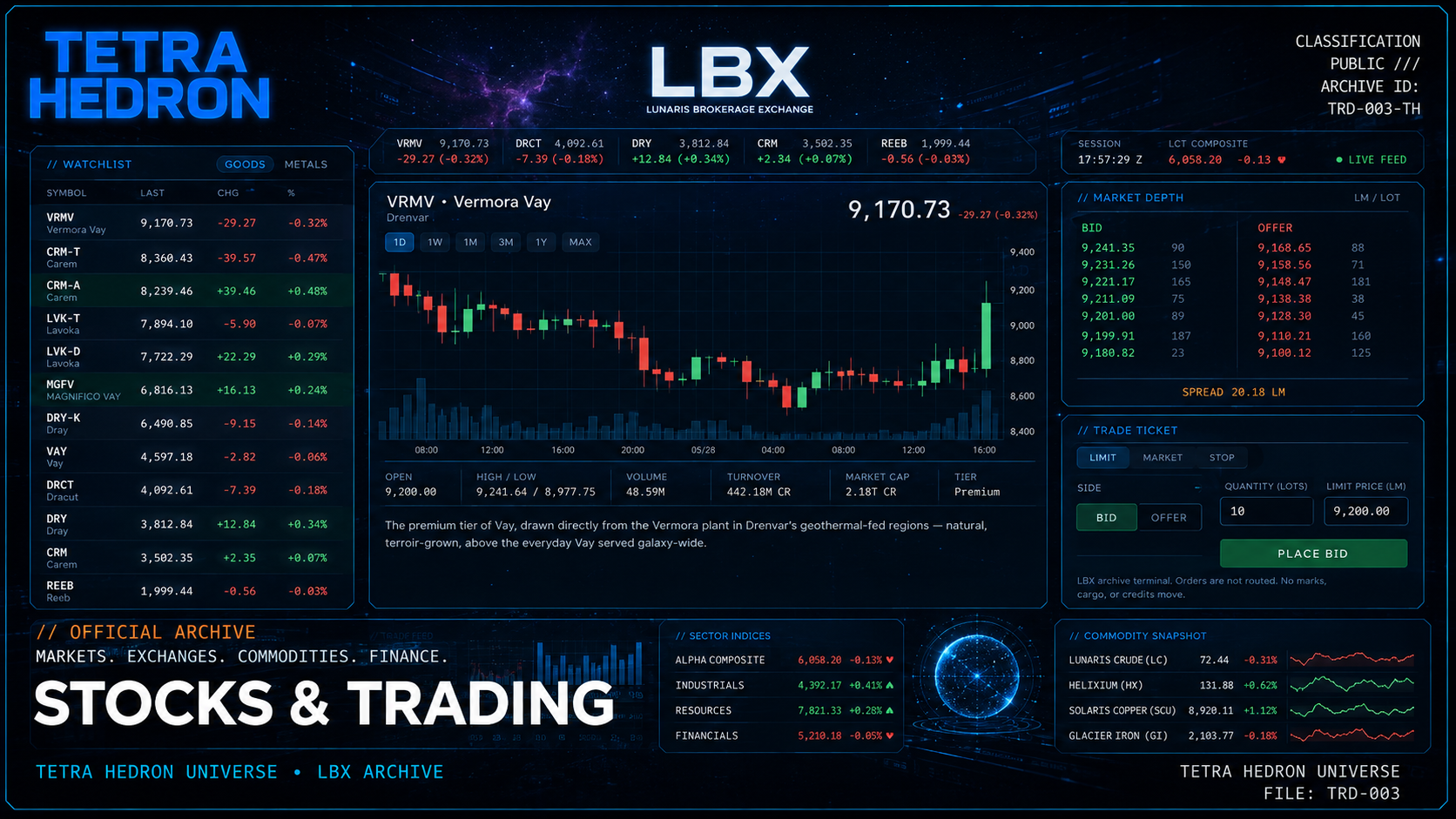 Stocks and Trading